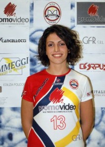 Fiorucci Simona Fiorucci Simona