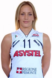 Popovic Sanja
