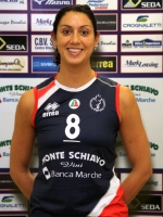 Rinieri Simona Rinieri Simona