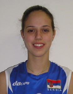 Lukovic Ivana (Serbia)