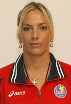 Popovic Sanja Popovic Sanja