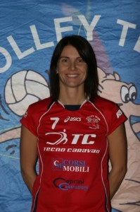 Veritieri Sara Veritieri Sara