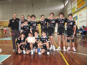 Sir Safety Perugia (under 14)