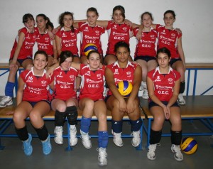 Oec Orvieto (under 14) Oec Orvieto (under 14)