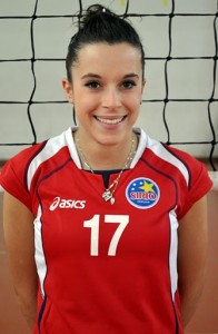 Ciucarelli Marta Ciucarelli Marta