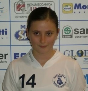 Volkovych Viktoriya Volkovych Viktoriya