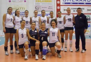 Methodos Trevi (team) under 18