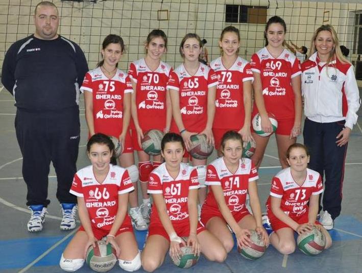 Gherardi Cartoedit Svi Città di Castello (team) under 12 Gherardi Cartoedit Svi Città di Castello (team) under 12