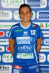 Pietrelli Giulia Pietrelli Giulia