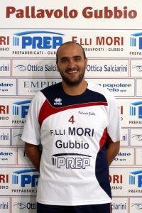 Cernicchi Roberto Cernicchi Roberto