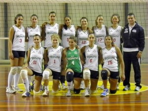Monini Spoleto (team) under 18 femminile