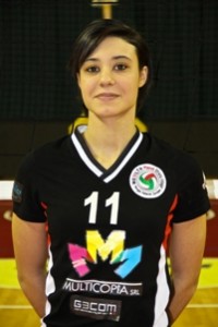 Pirchio Martina Pirchio Martina