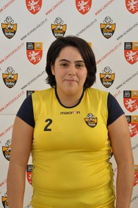 Bonifazi Francesca Bonifazi Francesca