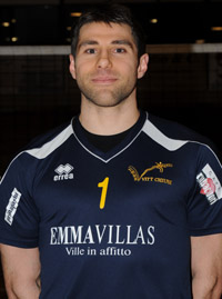 Bittoni Alessandro Bittoni Alessandro