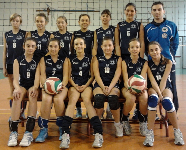 Futurvolley Gialla (team) under 13 femminile