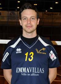 Cateni Giorgio Cateni Giorgio