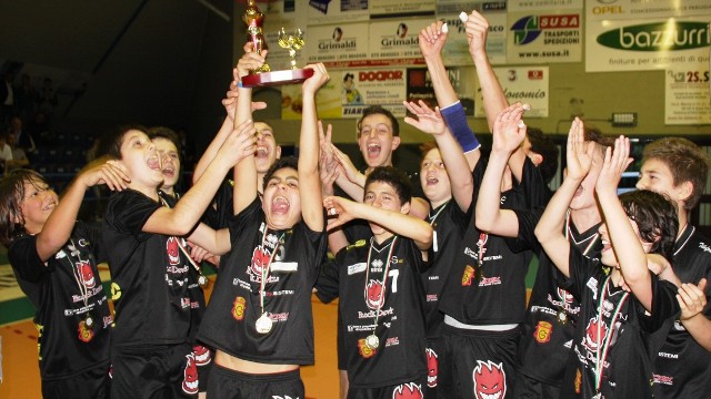 Sir Safety Bastia Umbra  (coppa) under 14 maschile