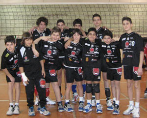 Sir Safety Perugia (team) under 14 maschile
