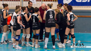 Avis Magione (tempo)