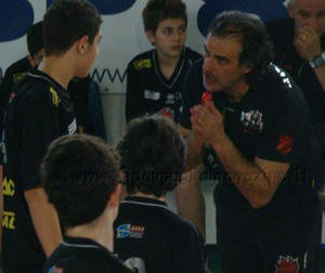 Scappaticcio Antonio (time-out) Scappaticcio Antonio (time-out)