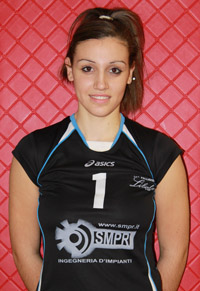 Gradassi Caterina Gradassi Caterina