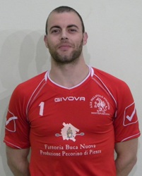 Marchettini Alessandro Marchettini Alessandro