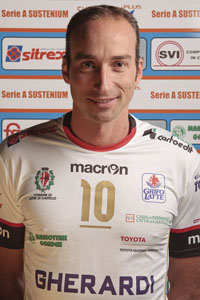 Rosalba Simone Rosalba Simone