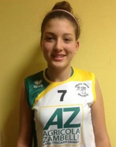 Basili Raffaella Basili Raffaella