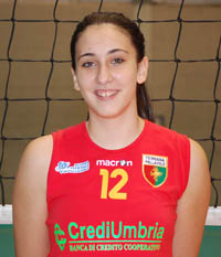 Brizi Ilaria Brizi Ilaria