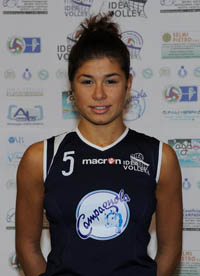 Natali Rachele Natali Rachele