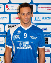 Cappelletti Nicola Cappelletti Nicola