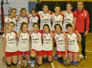 Fortebraccio Perugia (team) under 14 femminile