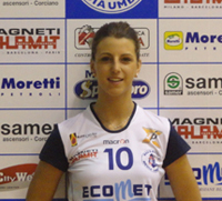 Piccari Martina Piccari Martina