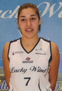 Capezzali Alessandra