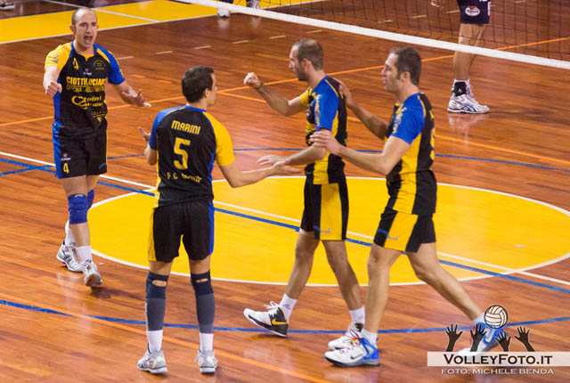 Ciotti Luciano Autotrasporti Orvieto (gruppo)