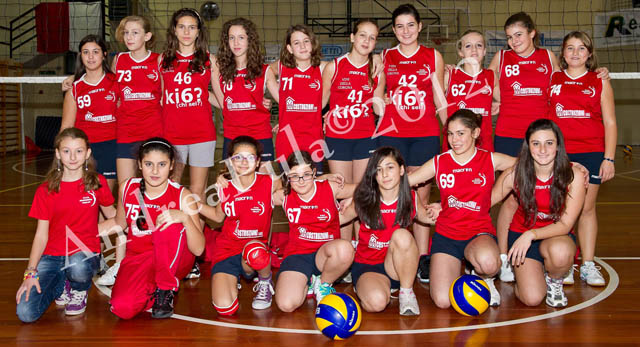 Trasimeno Castiglione del Lago (team) under 14 bianca