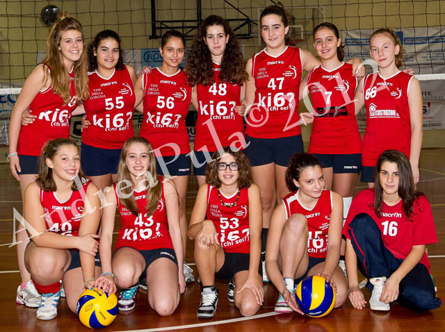 Trasimeno Castiglione del Lago (team) under 14 femminile