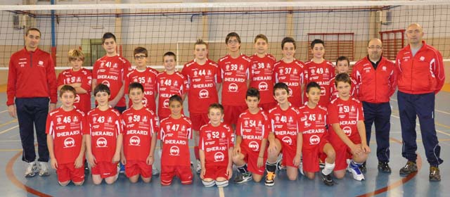 Gherardi Svi Città di Castello (team) under 13 maschile