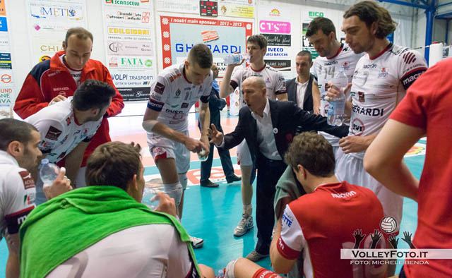 Gherardi Svi Città di Castello (tempo)