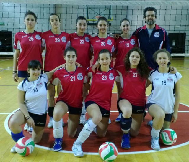 Pallavolo Perugia 2012 (team) under 18 femminile