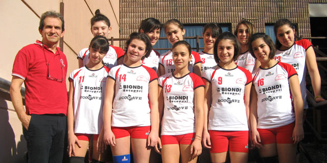 Fortebraccio Perugia (team) under 13 femminile