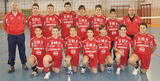 Gherardi Svi Città di Castello (team) under 14 maschile