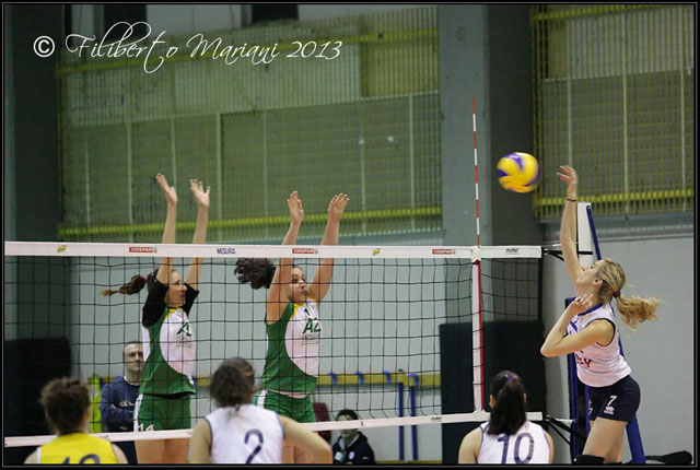 Ragaini-Toppetti (muro)