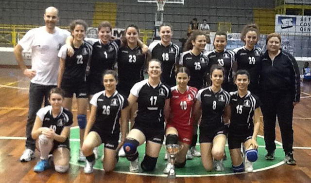 Avis Magione (team) under 16 femminile