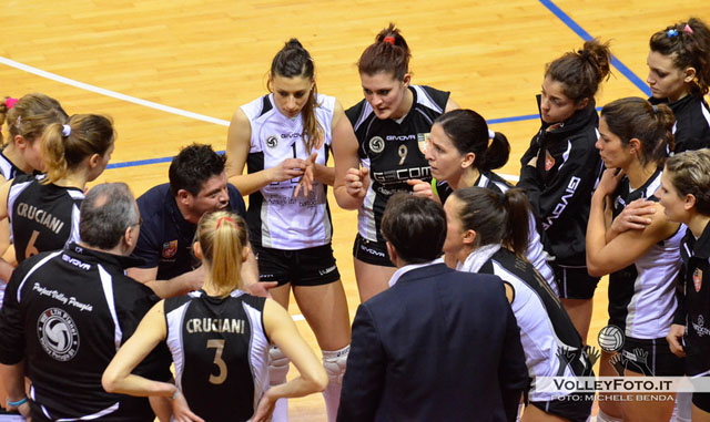 Gecom Security Perugia (time-out)