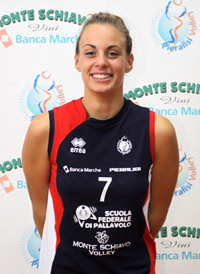 giorgia quarchioni