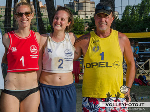 Ubertini-Valentini-Sacco