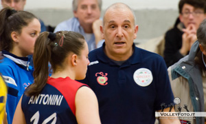 Fogu Francesco (tempo)