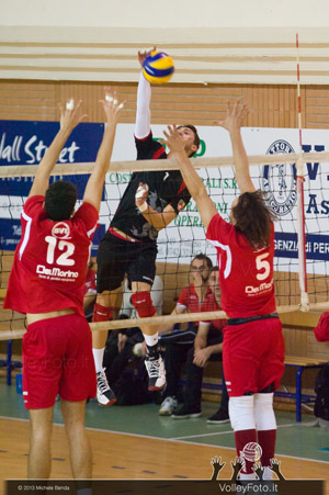 Fuganti Pedoni Filippo (attacca)