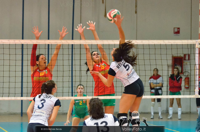 Palomba-Fiorini (muro)